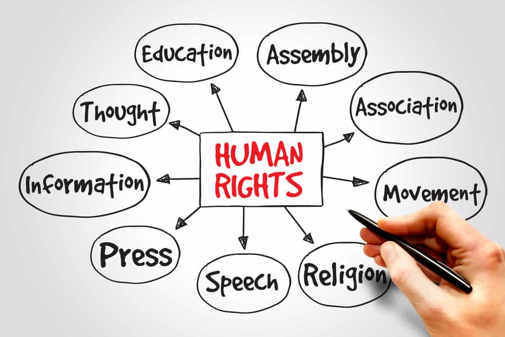 caretaker Government of Sindh has on tuesday decided to hold open-katchehris and seminars regarding Human Rights awarness accross the province. 